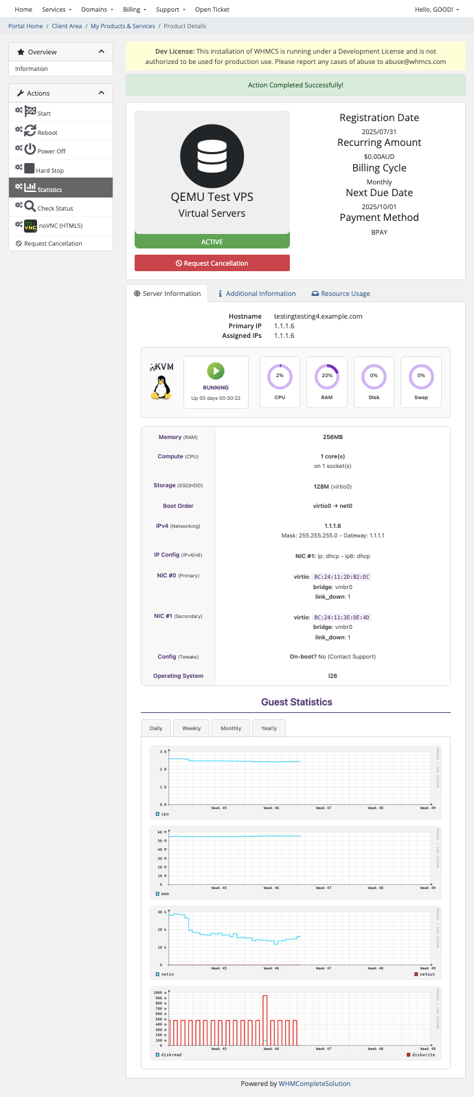 Client Area GUI showing management of a powered-on Guest, after the Statistics action has been clicked resulting in the graphs at the bottom.